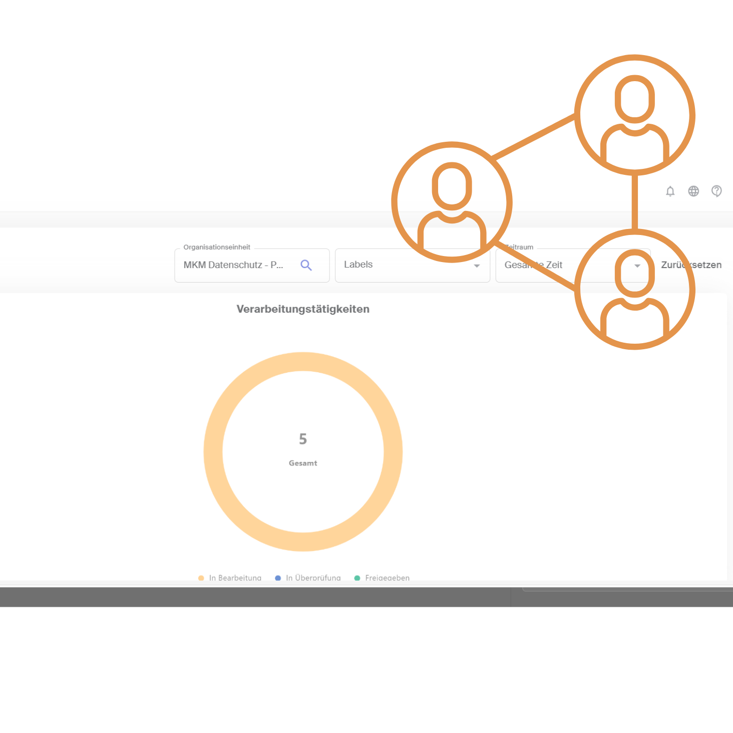 People working together against the background of a software screenshot